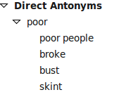 Direct and Inferred Antonyms of Rich